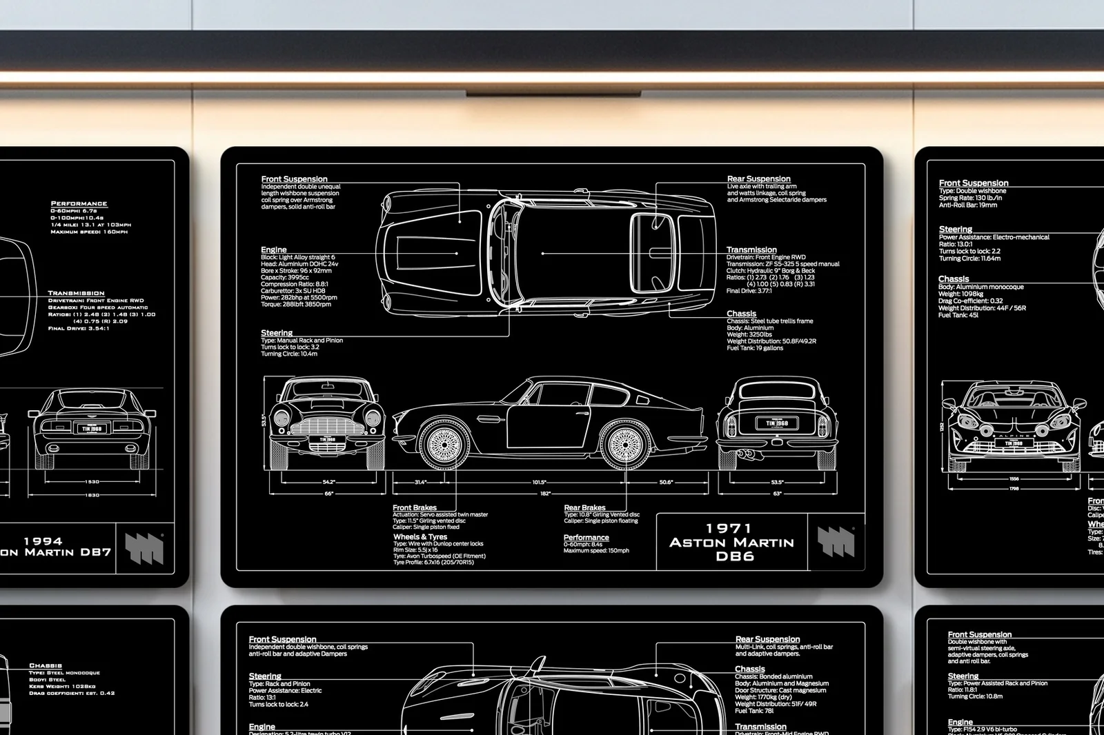 1971 Aston Martin DB6, close on the workshop wall