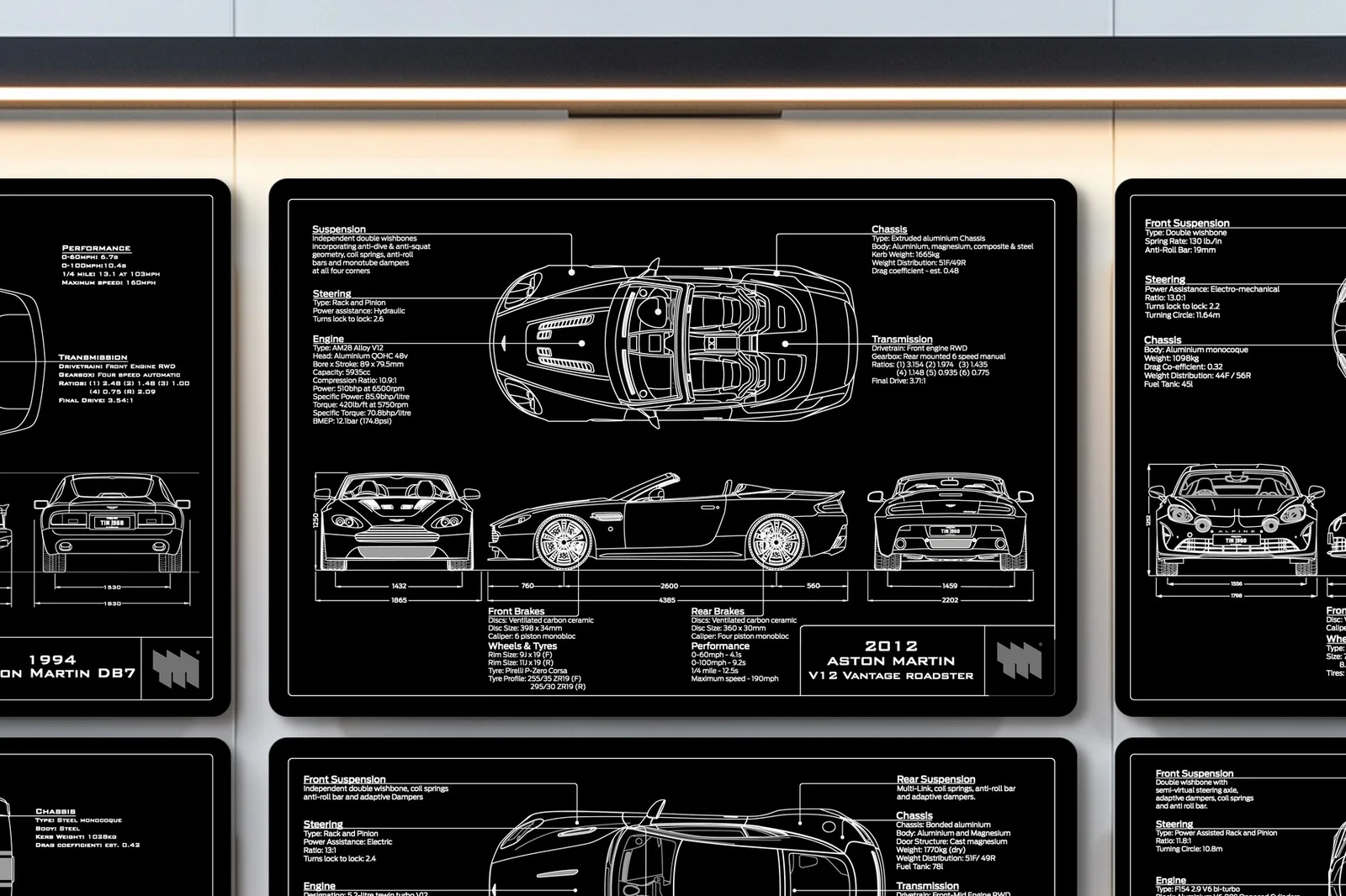 2012 Aston Martin V12 Vantage Roadster, close on the workshop wall