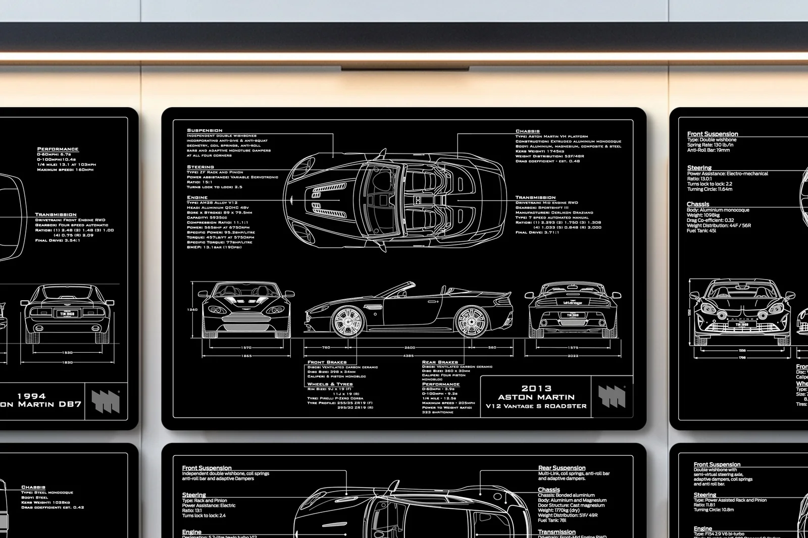 2013 Aston Martin V12 Vantage S Roadster, close on the workshop wall