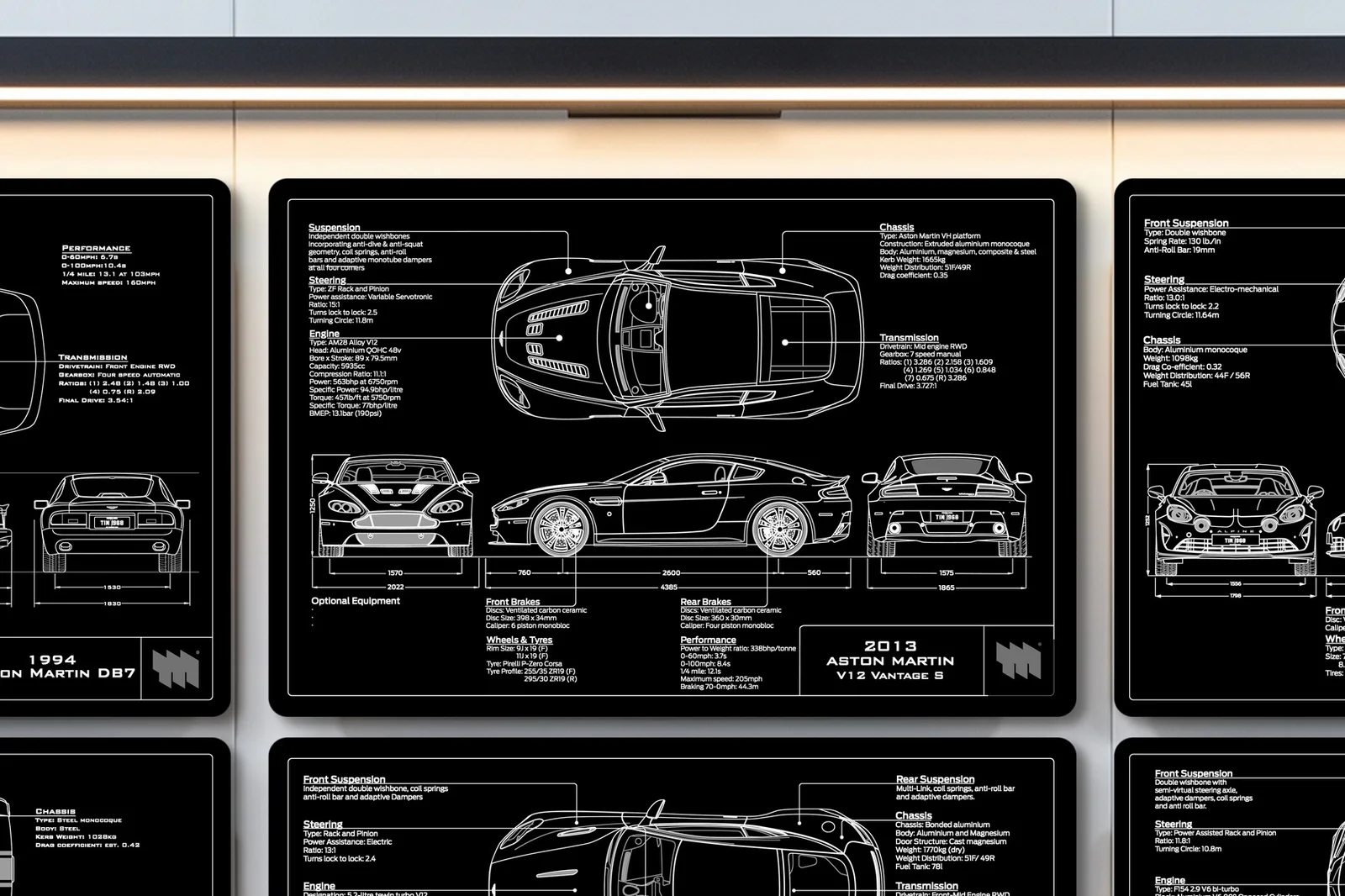 2013 Aston Martin V12 Vantage S, close on the workshop wall